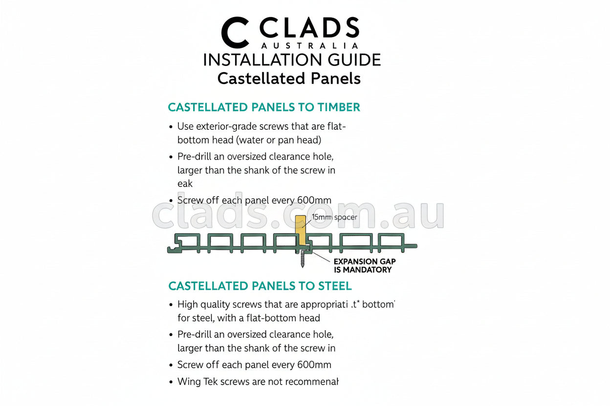 External Half Cladding in Charcoal Grey 4 Slat - Cladding Supplies Of Australia