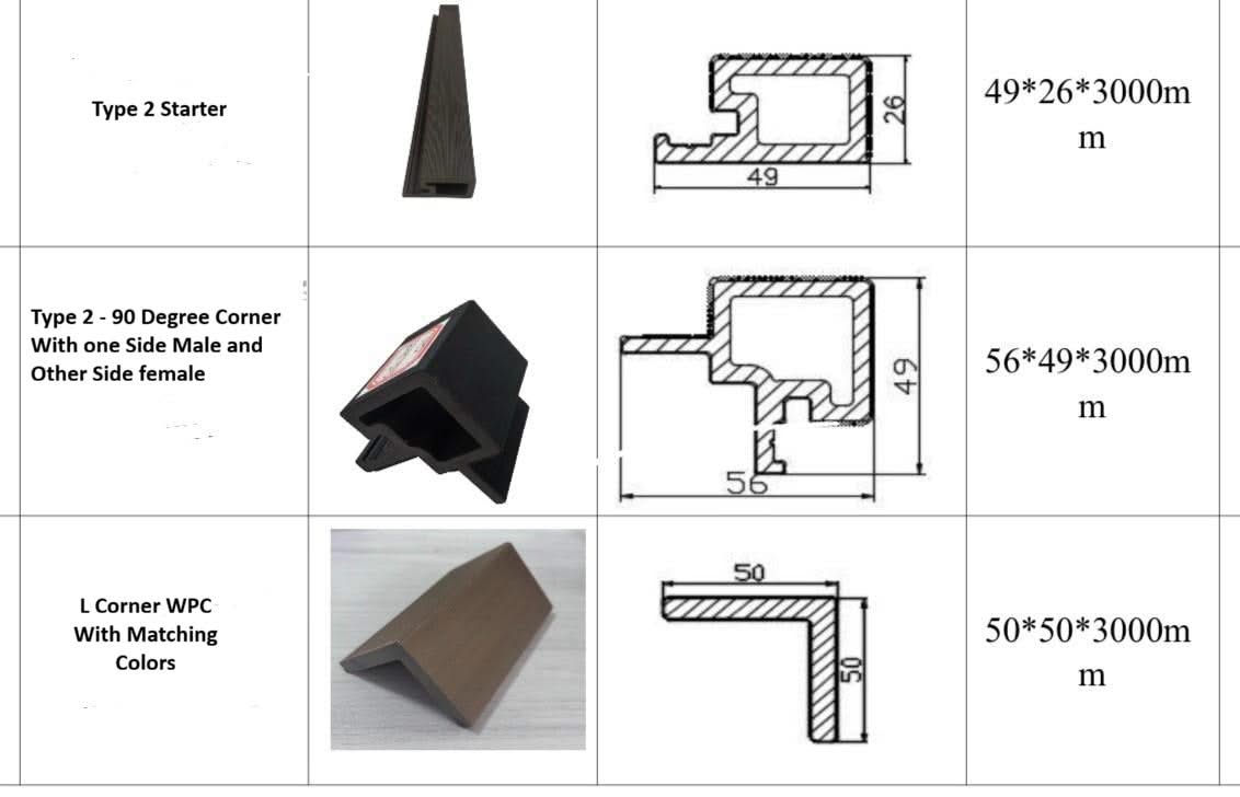 External cladding accessories including corner trims, jointers, and fasteners from Cladding Supplies of Australia.