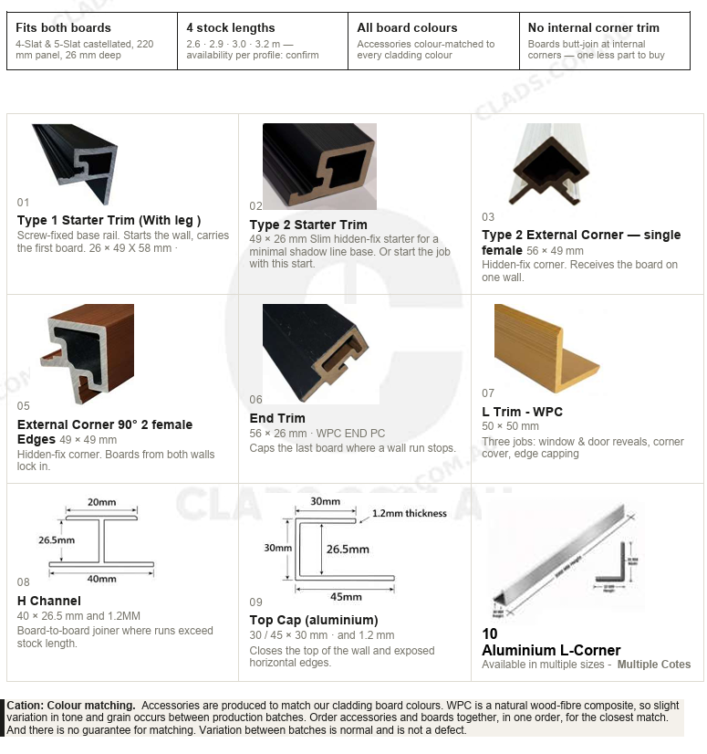 A technical specification and selection guide sheet for wall cladding boards, showing diagrams, dimensions, and color options for starter trims, external corners, end caps, H channel, and L trim.