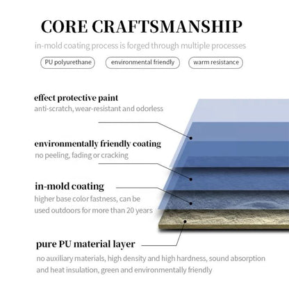 Waterproof PVC Panels