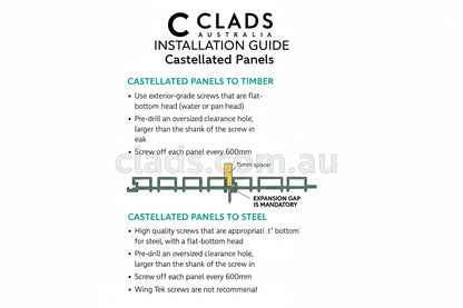 External Half Cladding in Charcoal Grey 4 Slat - Cladding Supplies Of Australia