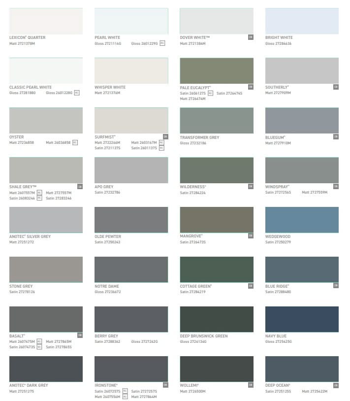 Aluminum external cladding with Dulux colors powder coat finish, installed on building exterior by Clads.com.au