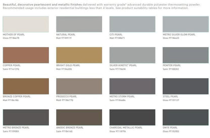 Aluminum external cladding in Dulux colors with powder coating by Clads.com.au, showing a sleek, modern exterior wall finish.